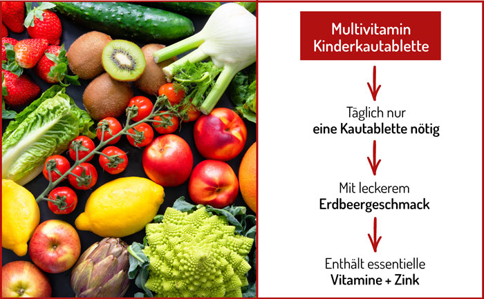 FürstenMED