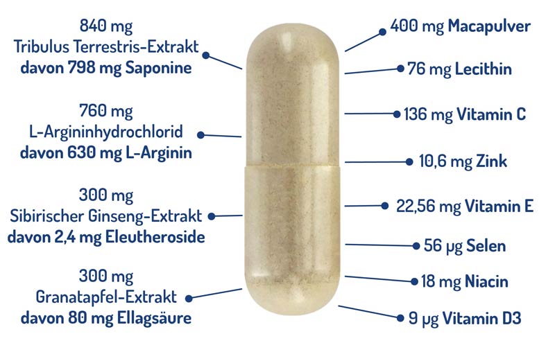 FuerstenMED