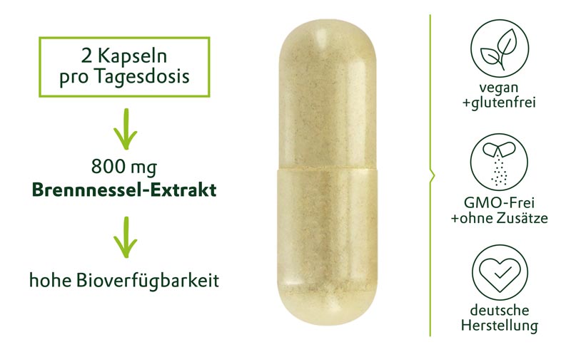 FürstenMED