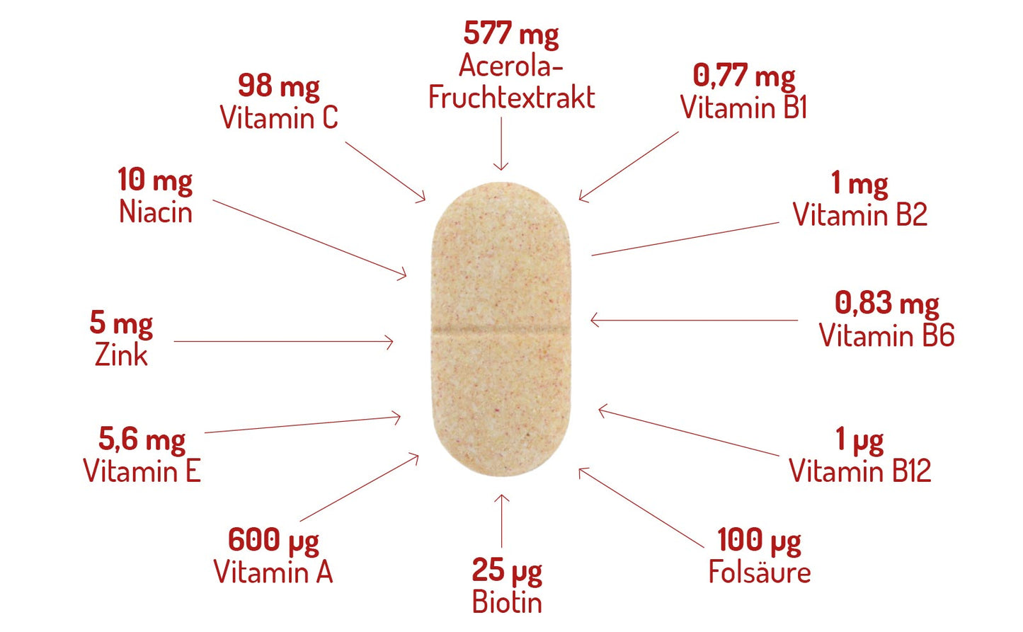 FürstenMED
