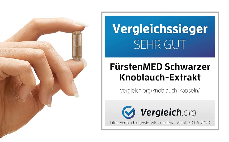 FürstenMED