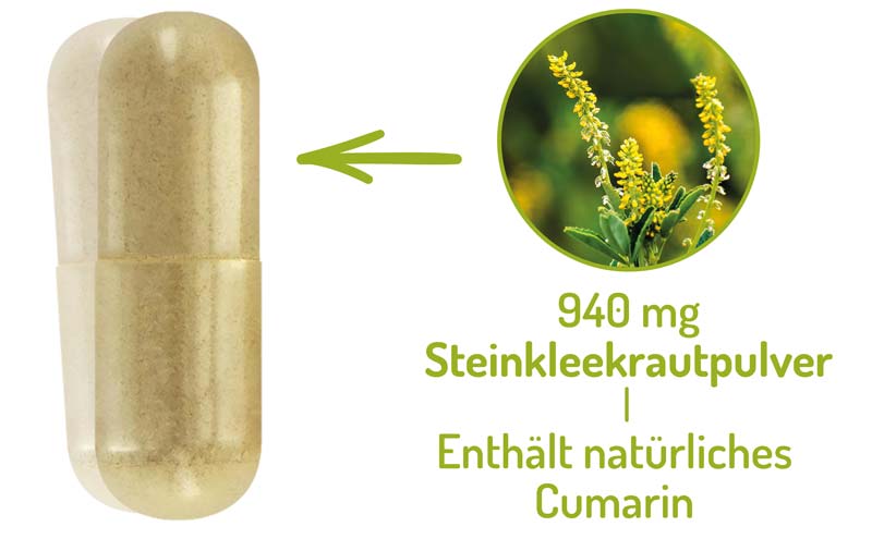 FuerstenMED