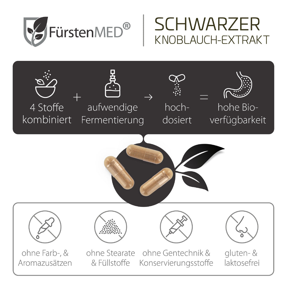 FürstenMED Schwarzer Knoblauch + Chrom + Vitamine 180 Kapseln