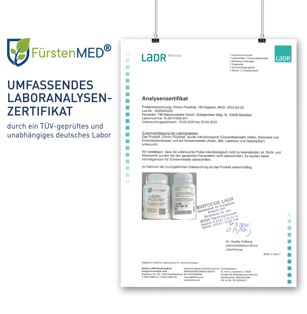 FürstenMED Chrom 180 Kapseln
