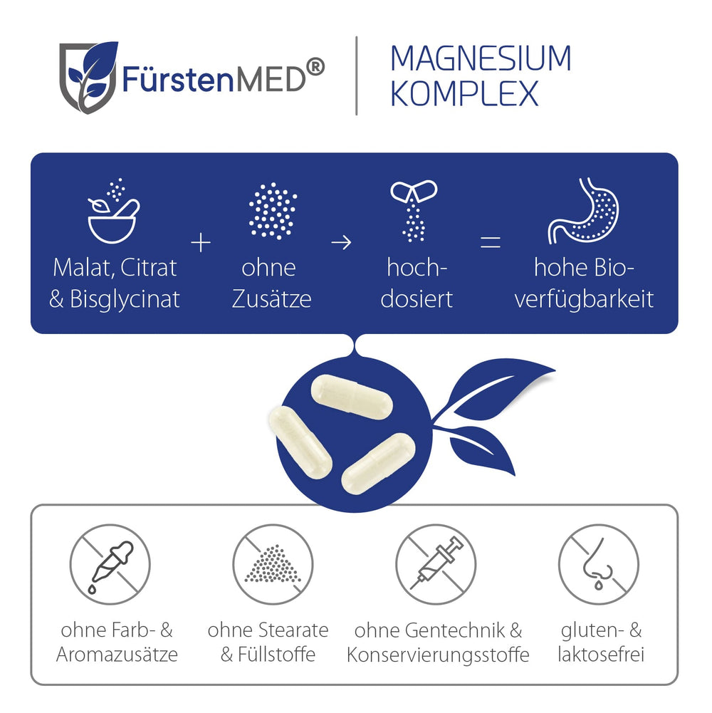 FürstenMED Magnesium Komplex 180 Kapseln