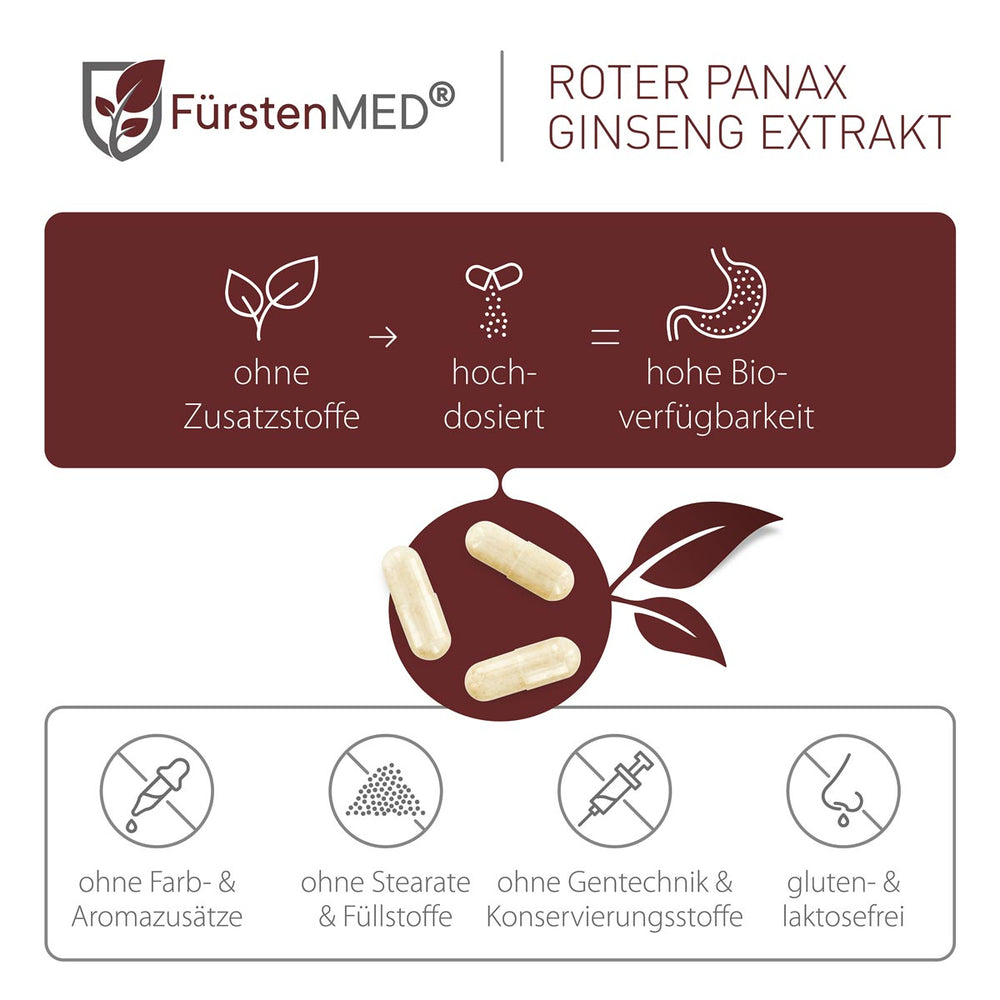 FürstenMED Roter Panax Ginseng 120 Kapseln