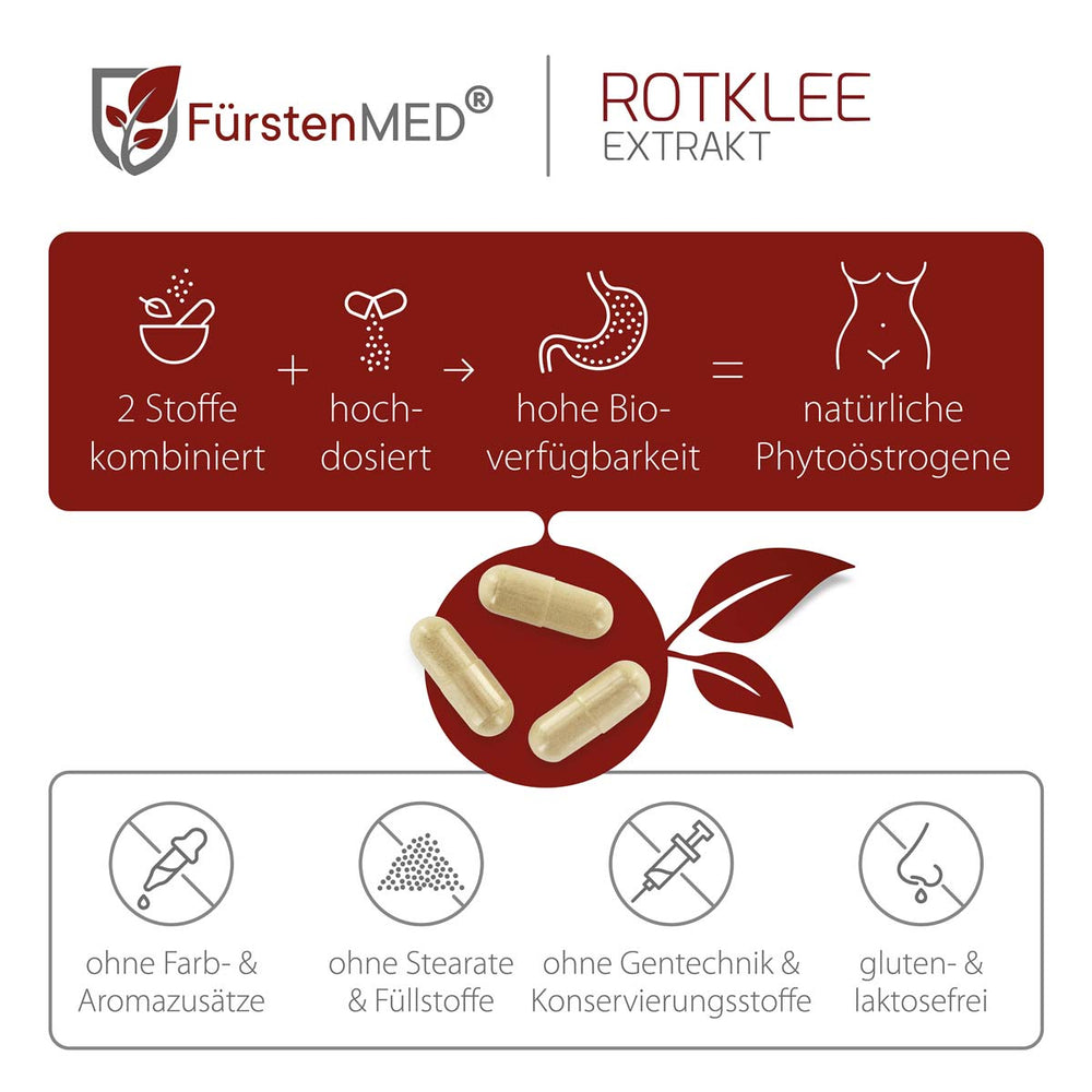 FürstenMED Rotklee 120 Kapseln